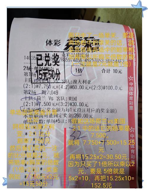 世界杯竞彩全攻略:新手蜕变高手的成长历程 世界杯竞彩全攻略:新手蜕变高手的成长历程