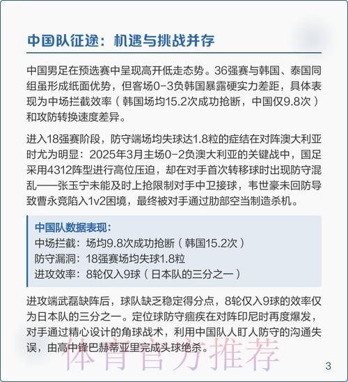 2026年世界杯竞猜平台推荐与入口地址全面解析