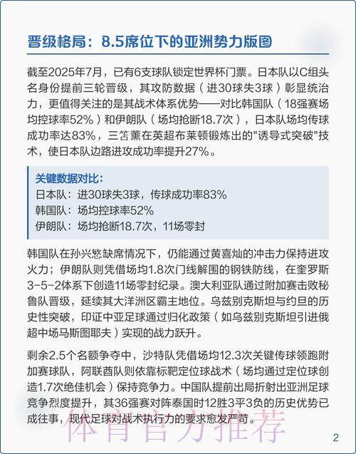 2026年世界杯竞猜平台推荐与入口地址全面解析