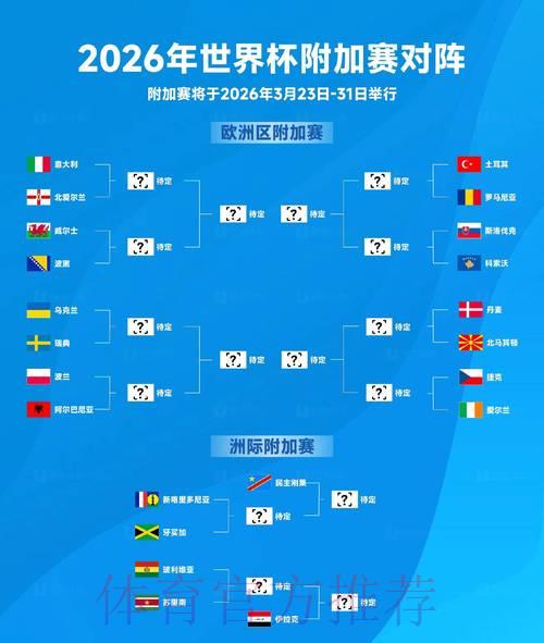 2026世界杯竞猜指南：掌握赛事数据分析提升投注胜算