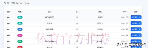 世界杯竞猜平台智能数据预测分析策略 世界杯竞猜平台智能数据预测分析策略