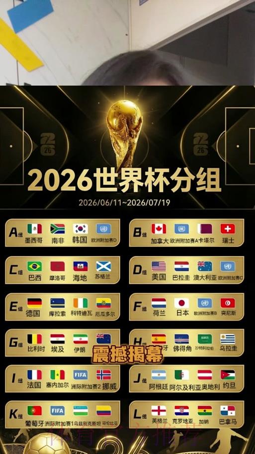 2026世界杯深度解析:群雄逐鹿谁将问鼎? 2026世界杯深度解析:群雄逐鹿谁将问鼎?