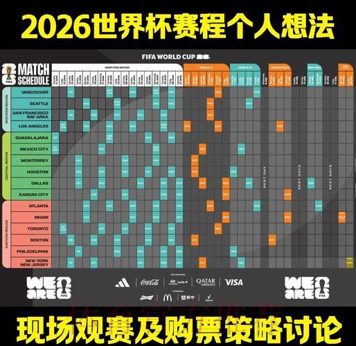 2026年世界杯赛事全维度数据解析与深度洞察 2026年世界杯赛事全维度数据解析与深度洞察