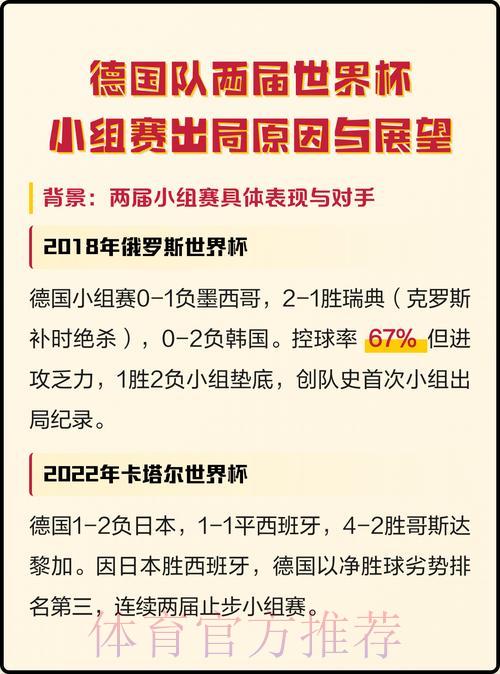世界杯赛事展望：顶尖专家深度解析