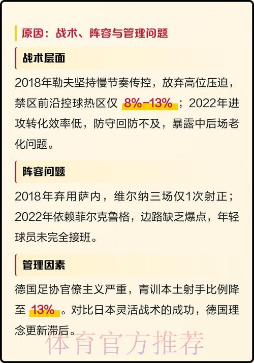 世界杯赛事展望：顶尖专家深度解析