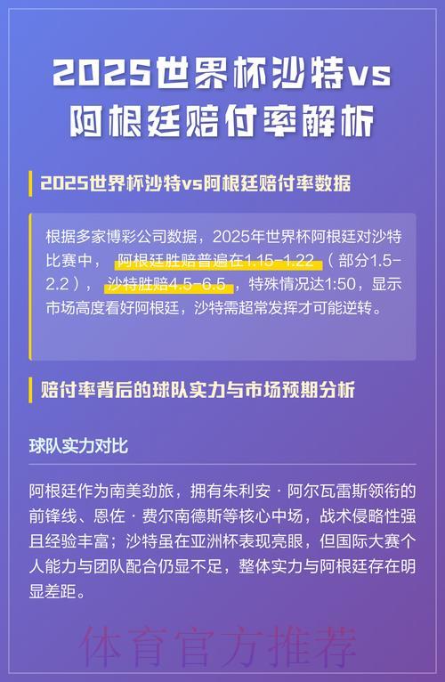 世界杯赔率全面解析平台