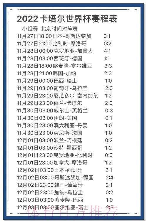 世界杯竞猜攻略:借助数据分析提高预测准确率 世界杯竞猜攻略:借助数据分析提高预测准确率