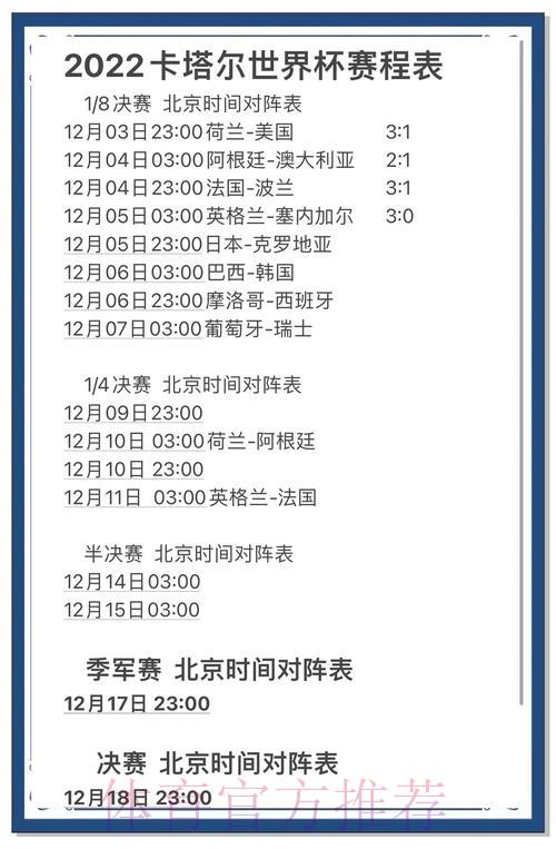 世界杯竞猜攻略:借助数据分析提高预测准确率 世界杯竞猜攻略:借助数据分析提高预测准确率
