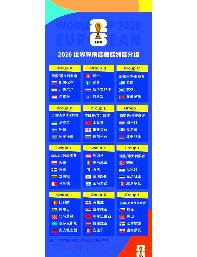 2026世界杯淘汰赛赛程全面深度解读 2026世界杯淘汰赛赛程全面深度解读