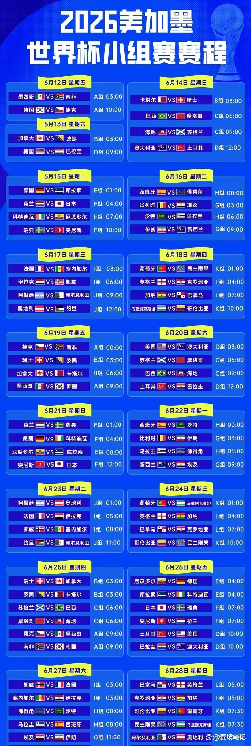 2026世界杯淘汰赛赛程全面深度解读 2026世界杯淘汰赛赛程全面深度解读
