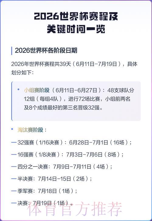 2026世界杯淘汰赛赛程全面深度解读 2026世界杯淘汰赛赛程全面深度解读