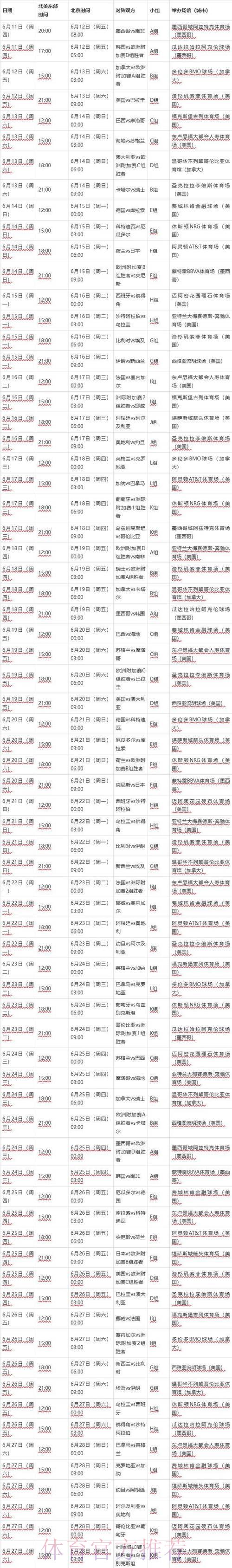2026年世界杯全部赛程时间一览 2026年世界杯全部赛程时间一览
