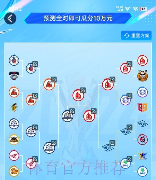 世界杯竞猜指南:教你如何精准预测赢家 世界杯竞猜指南:教你如何精准预测赢家