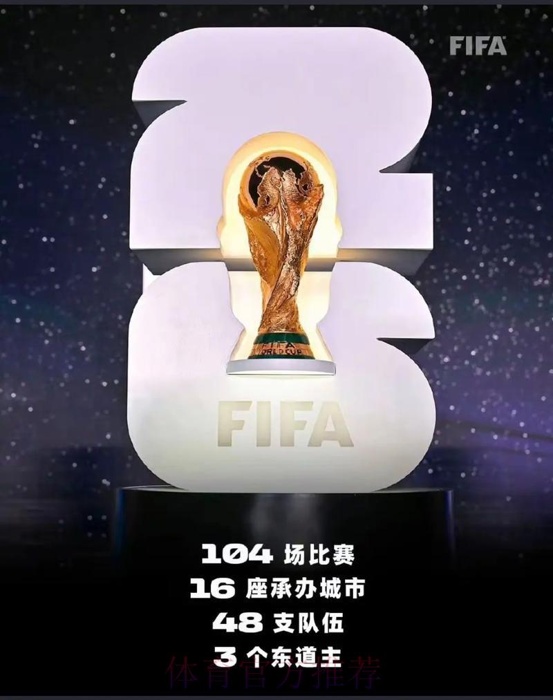 2026美加墨世界杯直播观赛完全指南 2026美加墨世界杯直播观赛完全指南