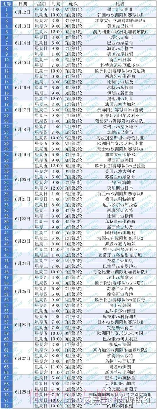2026美加墨世界杯直播观赛完全指南 2026美加墨世界杯直播观赛完全指南