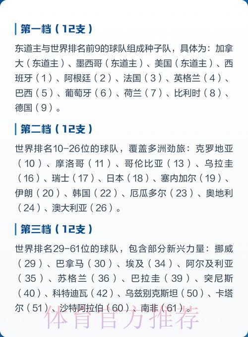 2026世界杯比分查询苹果APP精选推荐