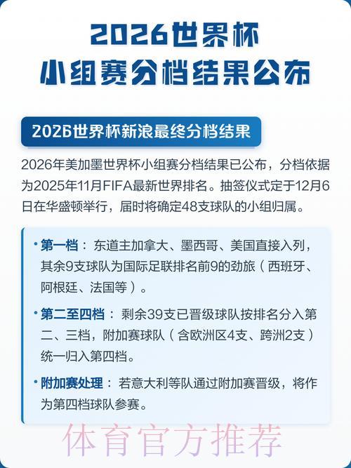 2026世界杯比分查询苹果APP精选推荐