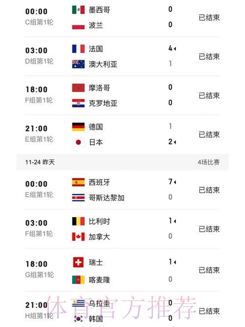 世界杯赛事比分官方安全访问入口 世界杯赛事比分官方安全访问入口