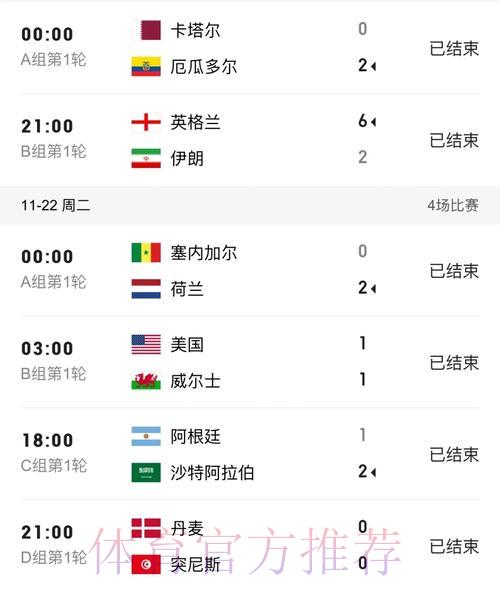 世界杯赛事比分官方安全访问入口 世界杯赛事比分官方安全访问入口