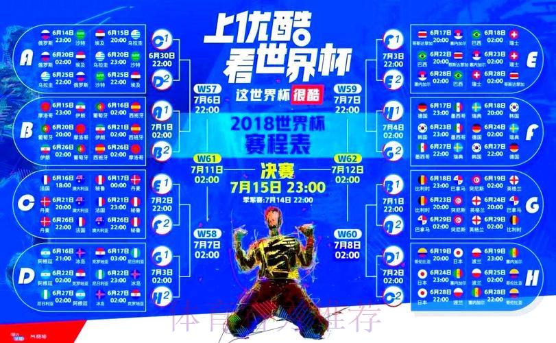 世界杯免费在线直播平台精选推荐