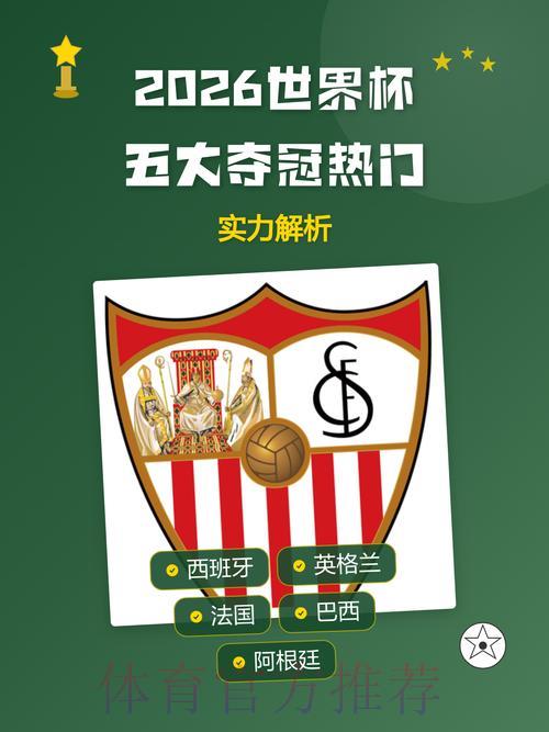 「2026世界杯夺冠热门球队深度解析」