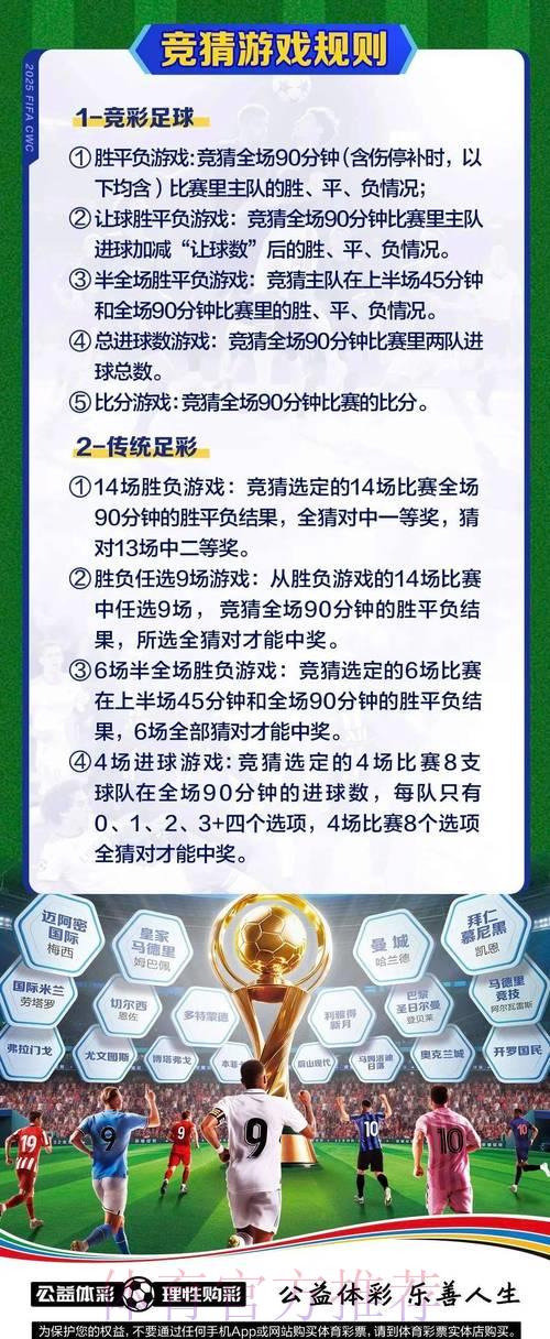 世界杯竞猜必备热门购球技巧