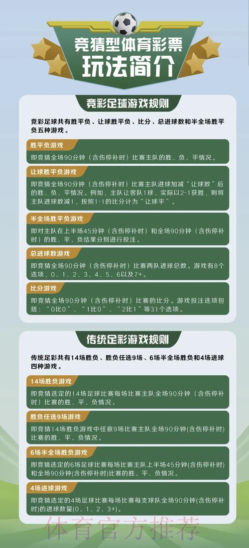 世界杯竞猜必备热门购球技巧