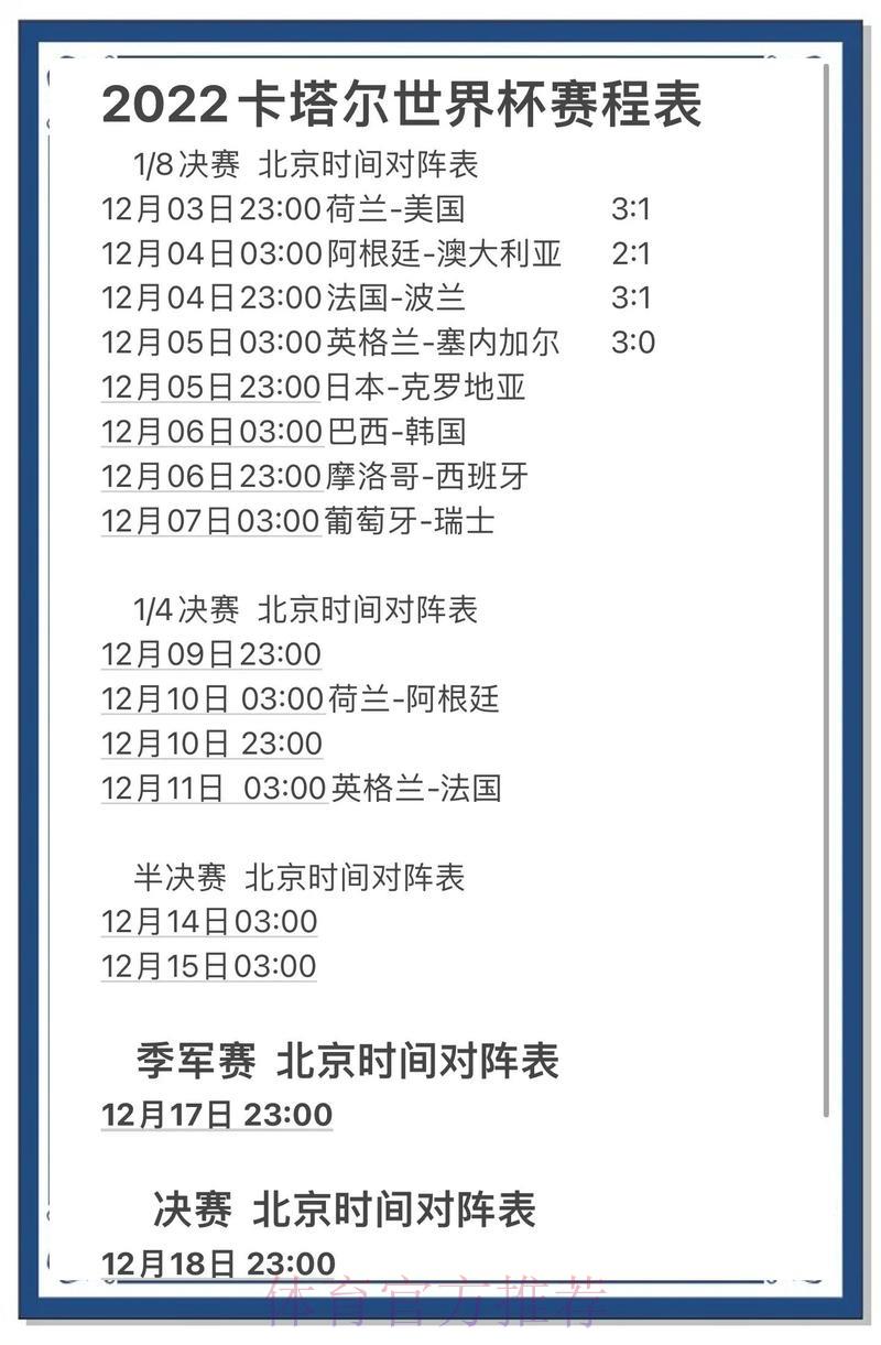 世界杯预测官方权威正规网址最新获取指南 世界杯预测官方权威正规网址最新获取指南