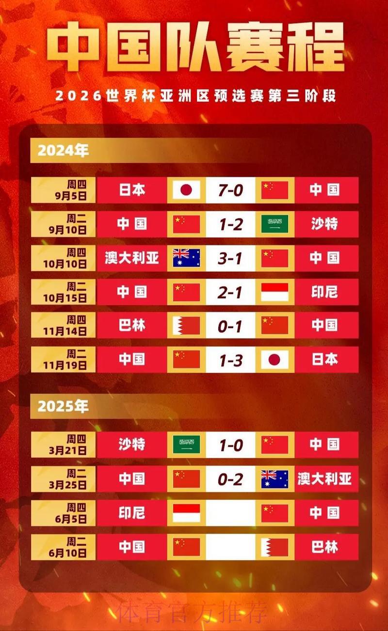 世界杯赔率深度解析与竞猜策略指南