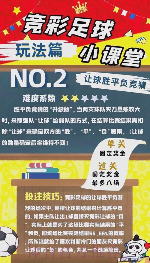 2026世界杯体育竞猜攻略:如何实现长期稳定盈利? 2026世界杯体育竞猜攻略:如何实现长期稳定盈利?